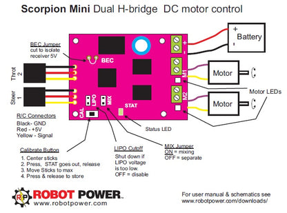Scorpion Mini Electronic Speed Control (ESC)