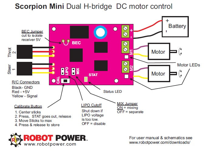 Scorpion Mini Electronic Speed Control (ESC)